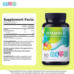 Vitamin D (2,000 IU)