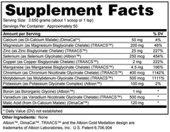 VitalBoost Ultrasorb Mineral Complex