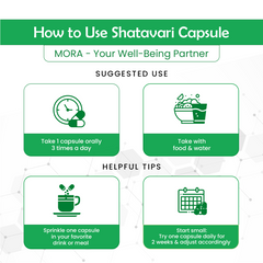 Shatavari Capsules for Hormonal Balance & Vitality