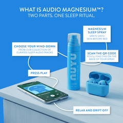 SLEEP MAGNESIUM SPRAY - NIGHT MODE: ON.