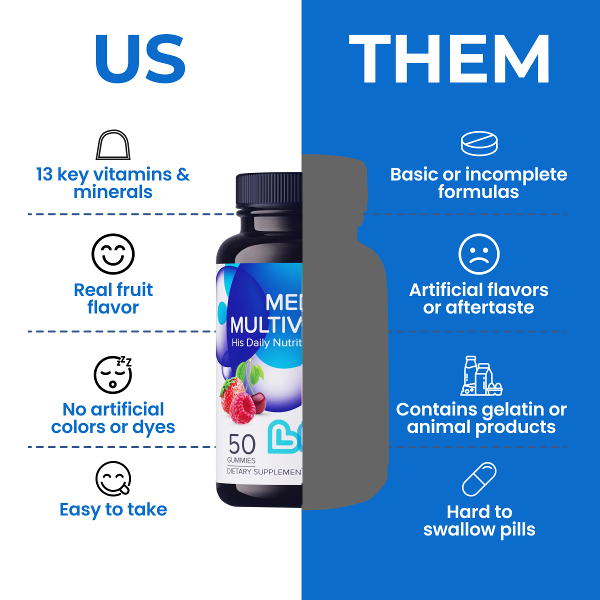 Men's Multivitamins