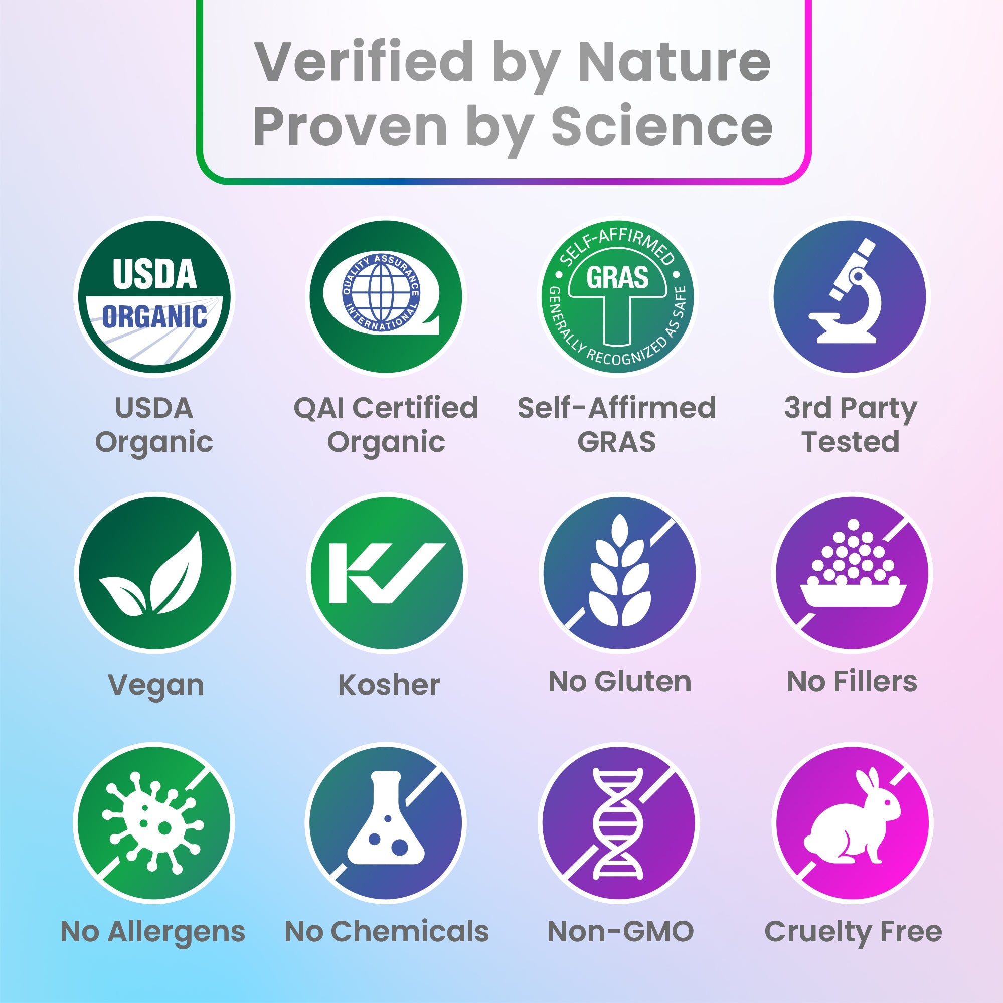 Lion's Mane Mushroom 8:1