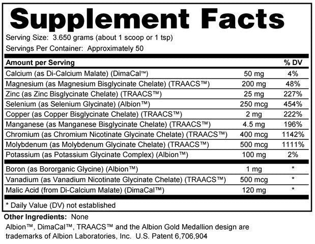 VitalBoost Ultrasorb Mineral Complex