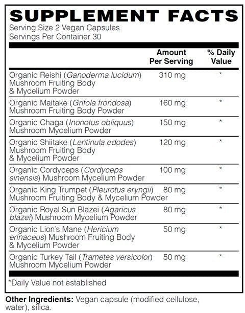 Wellness Warrior Mushroom Blend