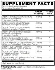 Wellness Warrior Mushroom Blend