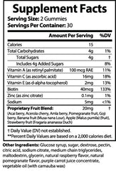 Pure Super Fruits Gummies Ingredients