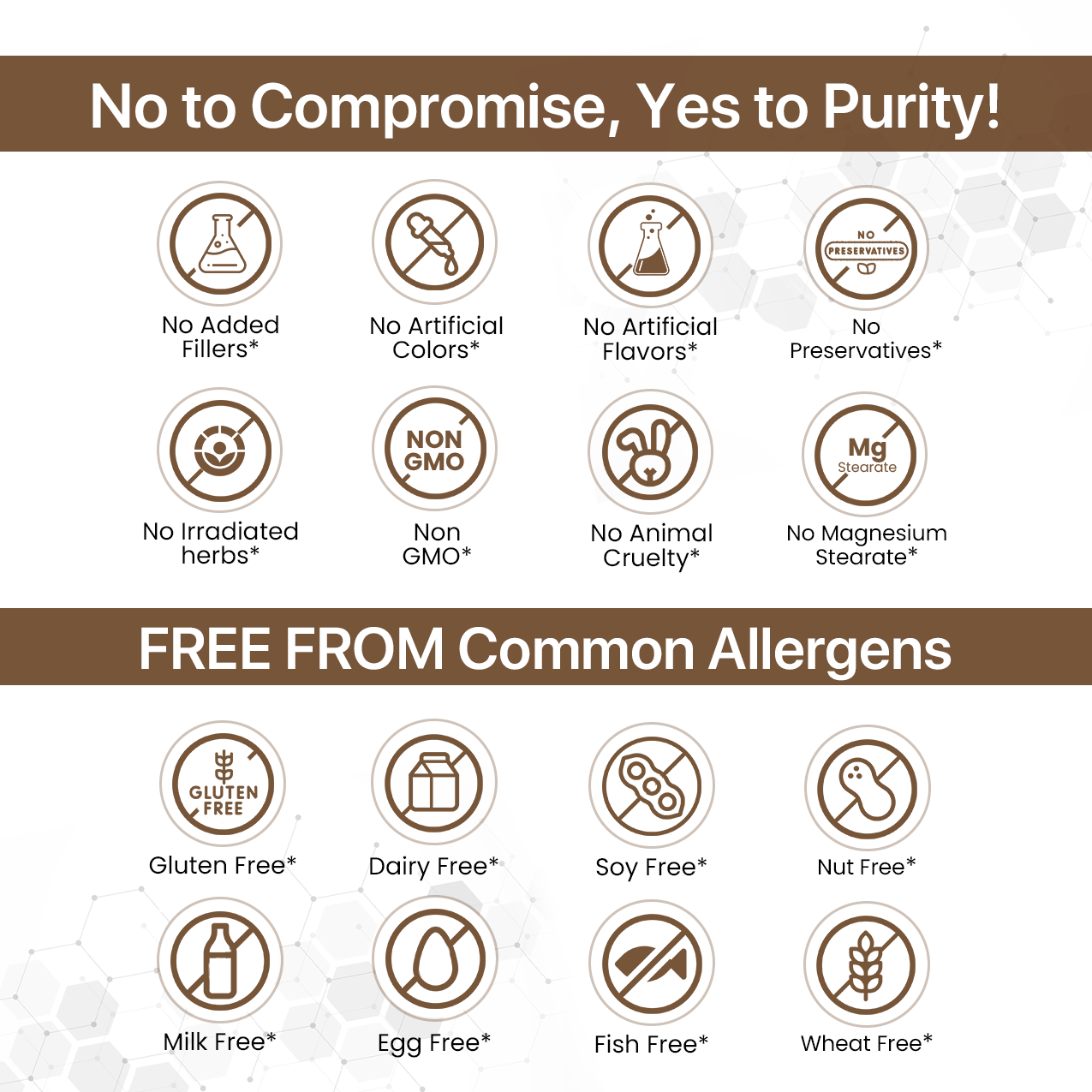 Ashwagandha Powder for Stress Relief & Energy