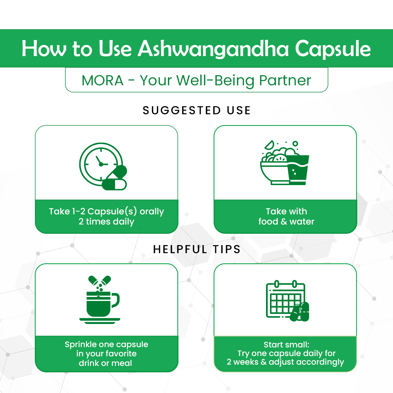 Ashwagandha Capsules for Stress Relief & Energy