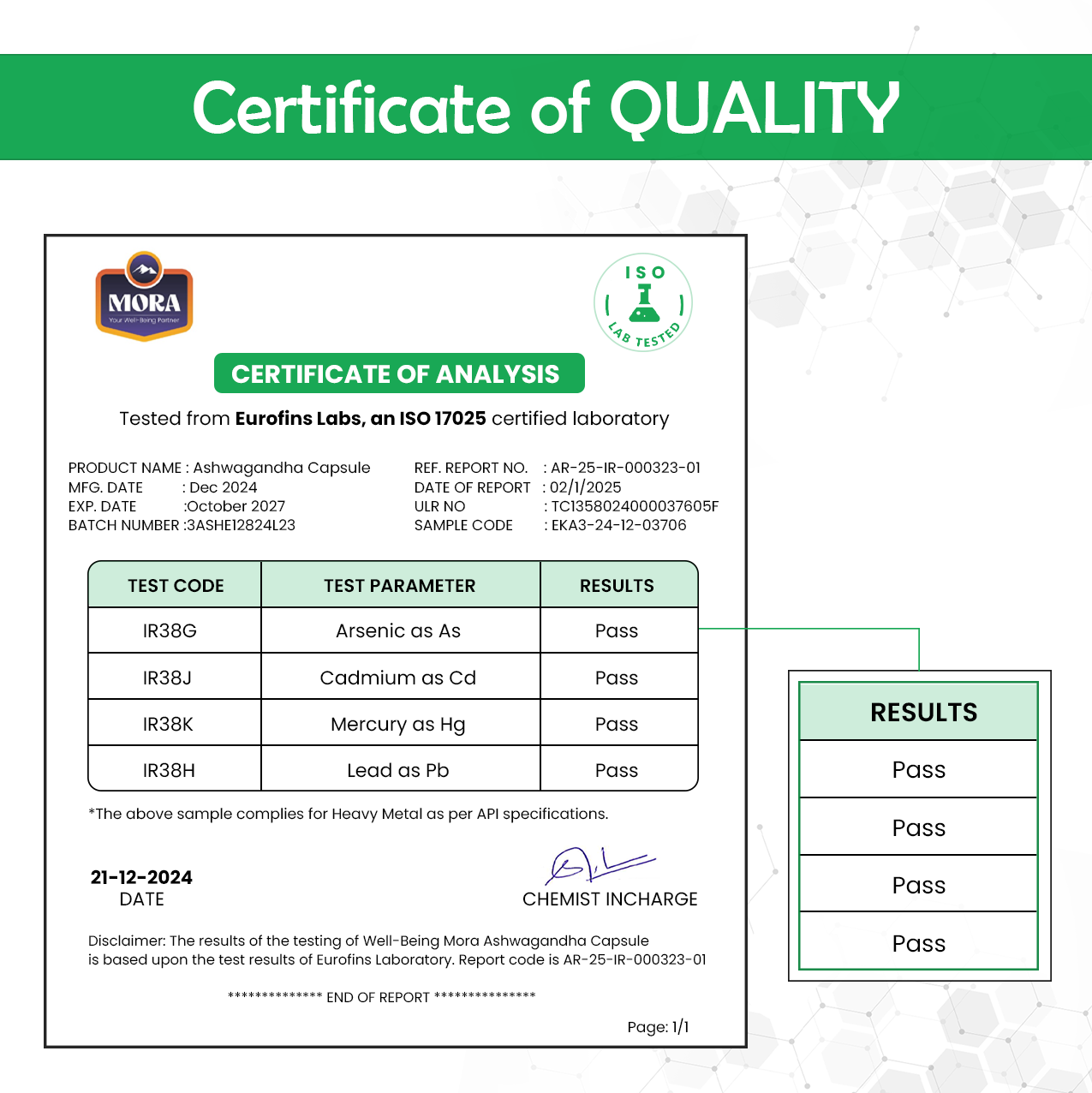 Ashwagandha Capsules for Stress Relief & Energy