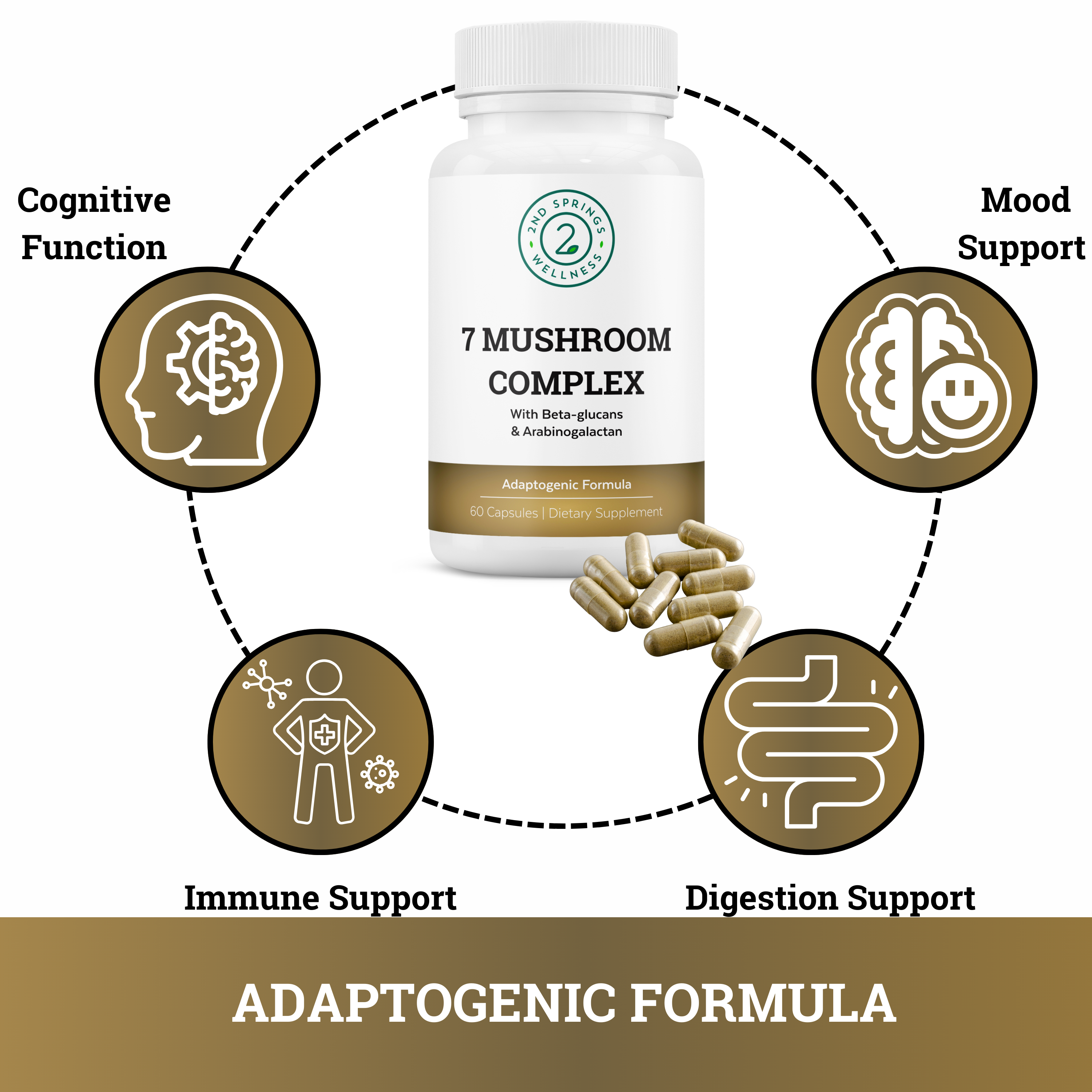 7 Organic Mushroom Complex