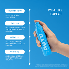 SLEEP MAGNESIUM SPRAY - NIGHT MODE: ON.