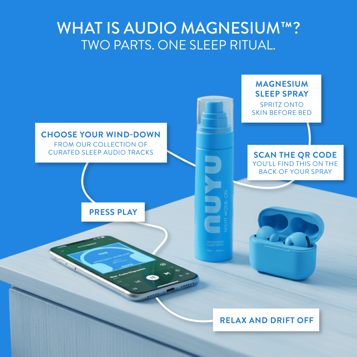 SLEEP MAGNESIUM SPRAY - NIGHT MODE: ON.